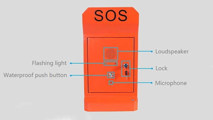 Emergency GSM Telephone Box 2