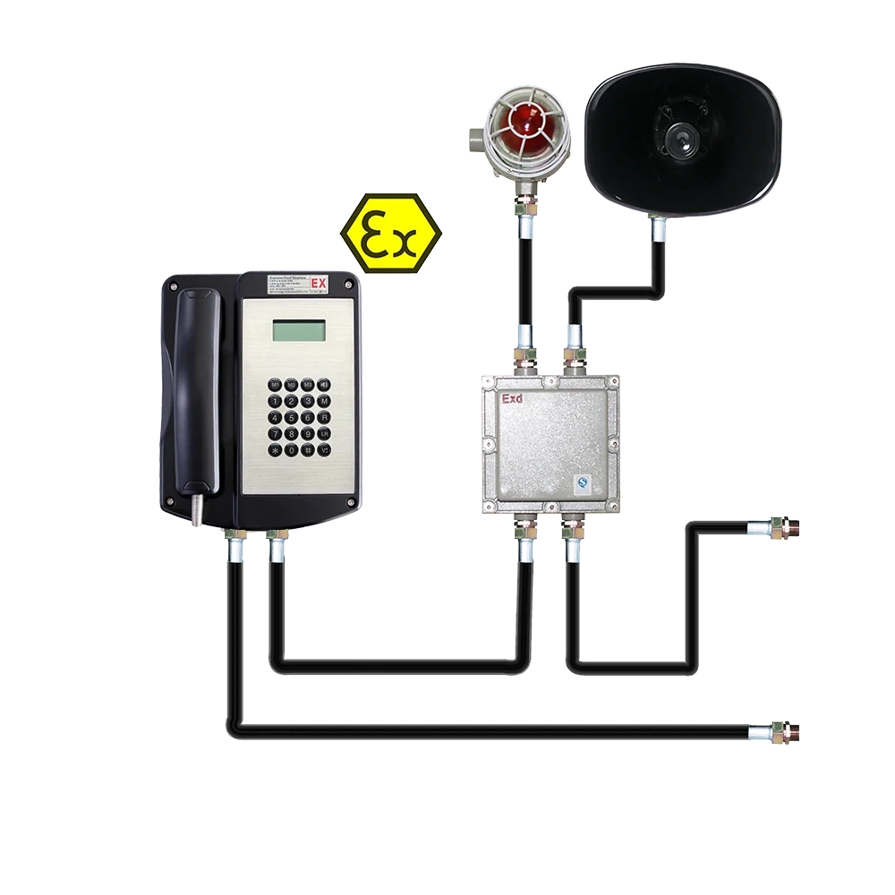 Explosion-proof Telephone